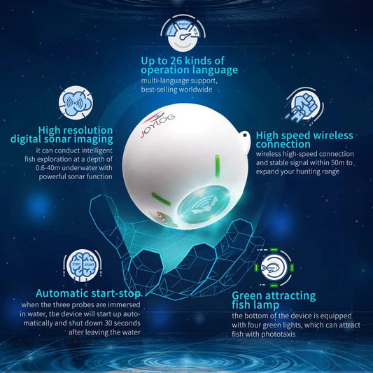 SonarPro: Smart Sonar Fish Finder, Rechargeable Wireless Sensor, 40M Water Depth Echo Sounder for Bait Boat and Carp Fishing - Homebound Essentials