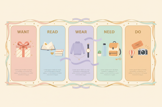 The Five Gift Rule Explained: Want, Read, Wear, Need, Do
