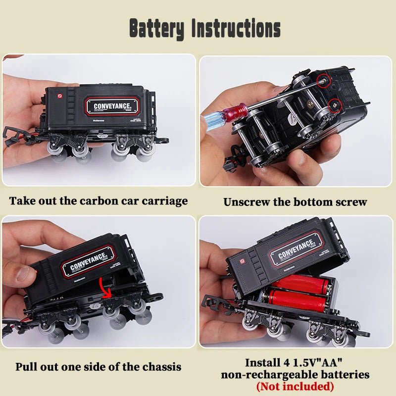 Premium Model Train Sets - Best Collectible Railway Kit | Perfect Gift - GiftWave.co