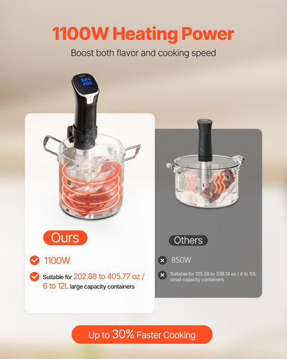Sous Vide Machine Cooker Starter Kit – Immersion Circulator with Bags, P... — View 5