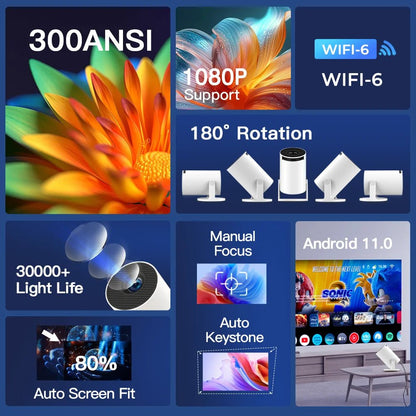 Mini Portable Projector 1080P WiFi Bluetooth Outdoor Movies – Auto Keystone 500 ANSI - GiftWave.co