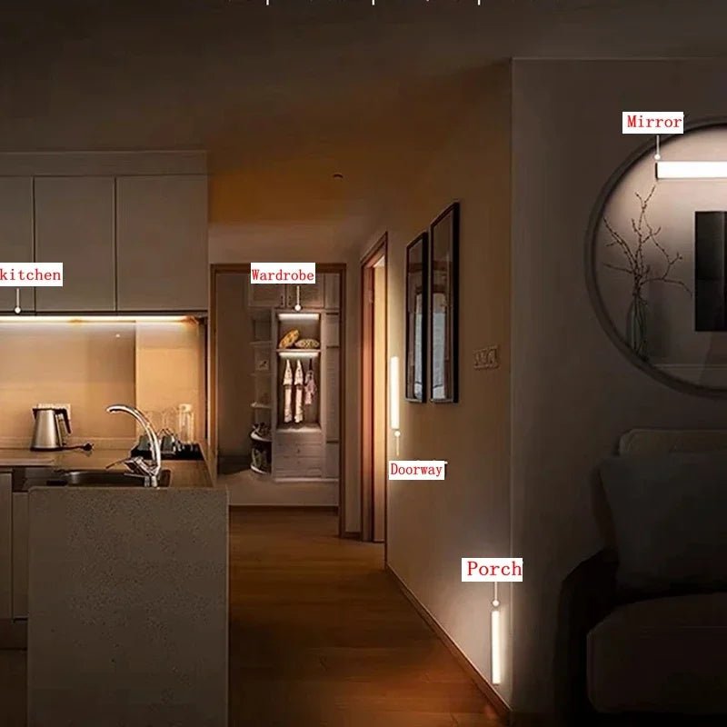 Magnetic Motion Sensor Light – Type C Smart Home Edition - GiftWave.co