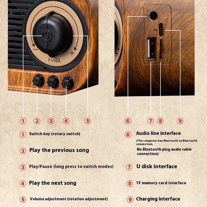 Retro Wood Bluetooth Speaker Portable Wireless Mini Speaker with FM Radi... — View 6