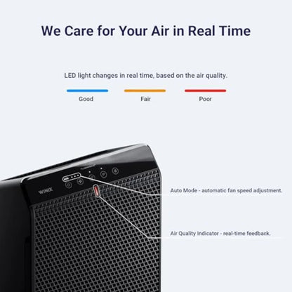 HEPA Air Purifier Large Room 1882Ft² Carbon Filter Air Quality Monitor A... — View 7