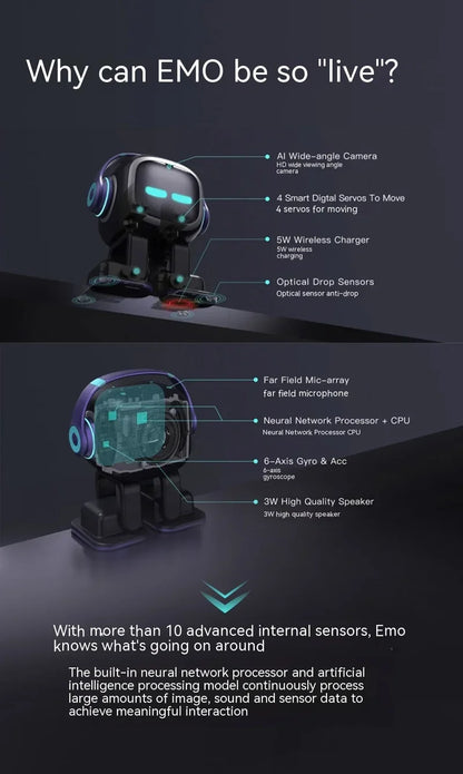 Emo Intelligent AI Robot Pet | Your Smart Voice-Controlled Desktop Companion