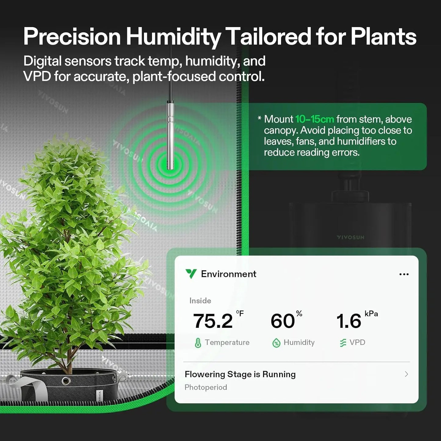 Smart WiFi Plant Humidifier 5L Auto Humidity Sensor App Control Gift for Plant Lovers Houseplants - GiftWave.co