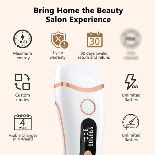 IPL Epilator 999000 Flashes Laser Hair Removal Painless Ice Cooling Men ... — View 2