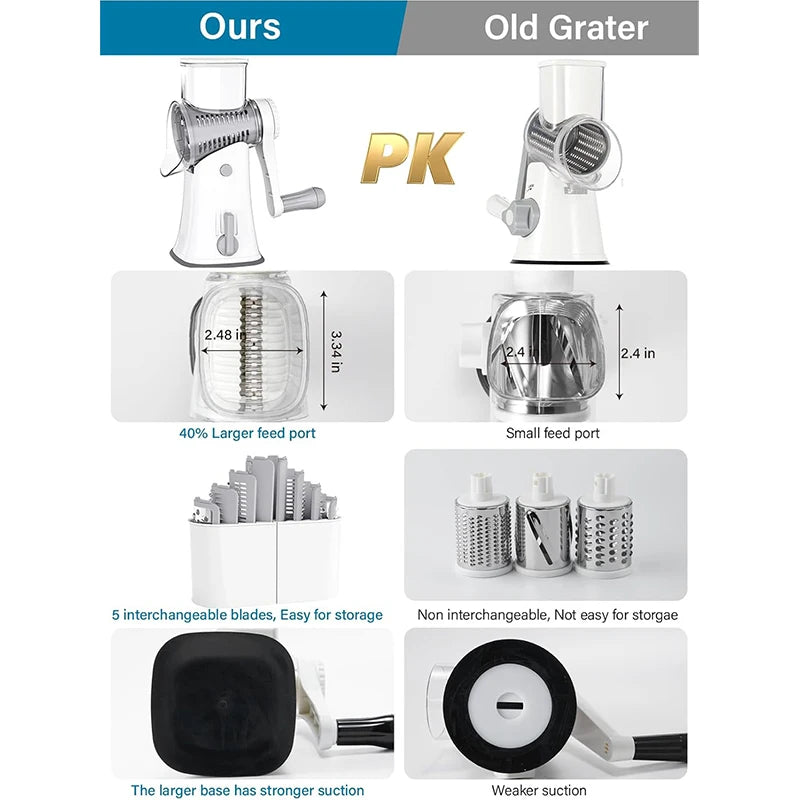 5-in-1 Professional Rotary Grater | Multi-Functional Kitchen Mandoline & Chopper (JT247)