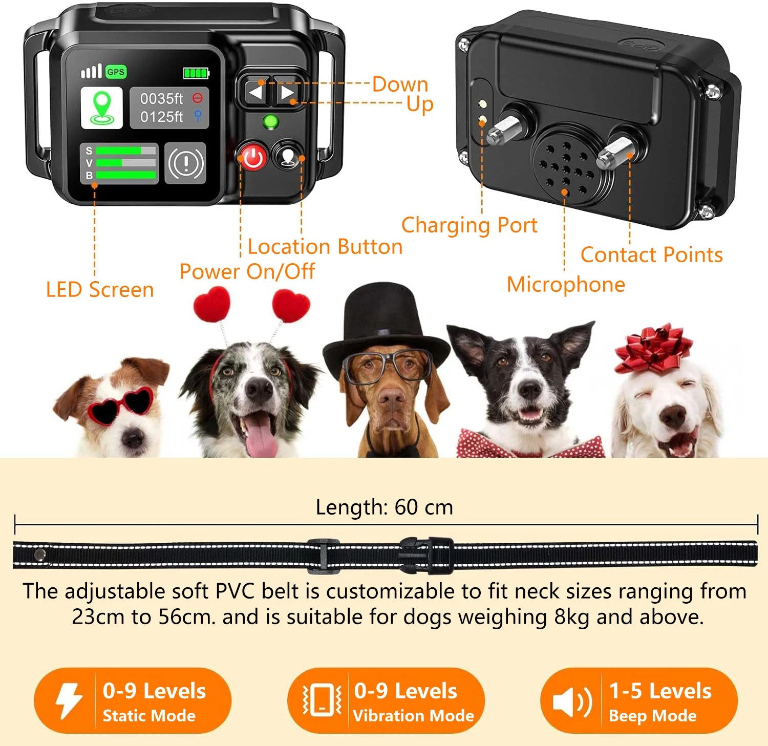 GPS Wireless Dog Fence System – No Wire, No Subscription, Satellite Boun... — View 7
