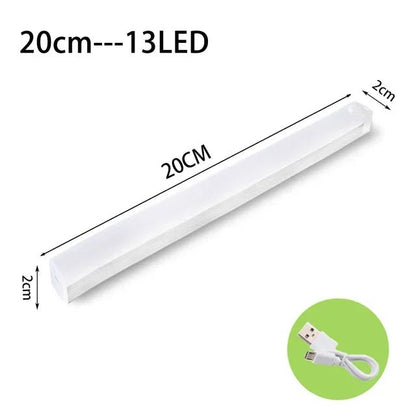 Magnetic Motion Sensor Light – Type C Smart Home Edition - GiftWave.co