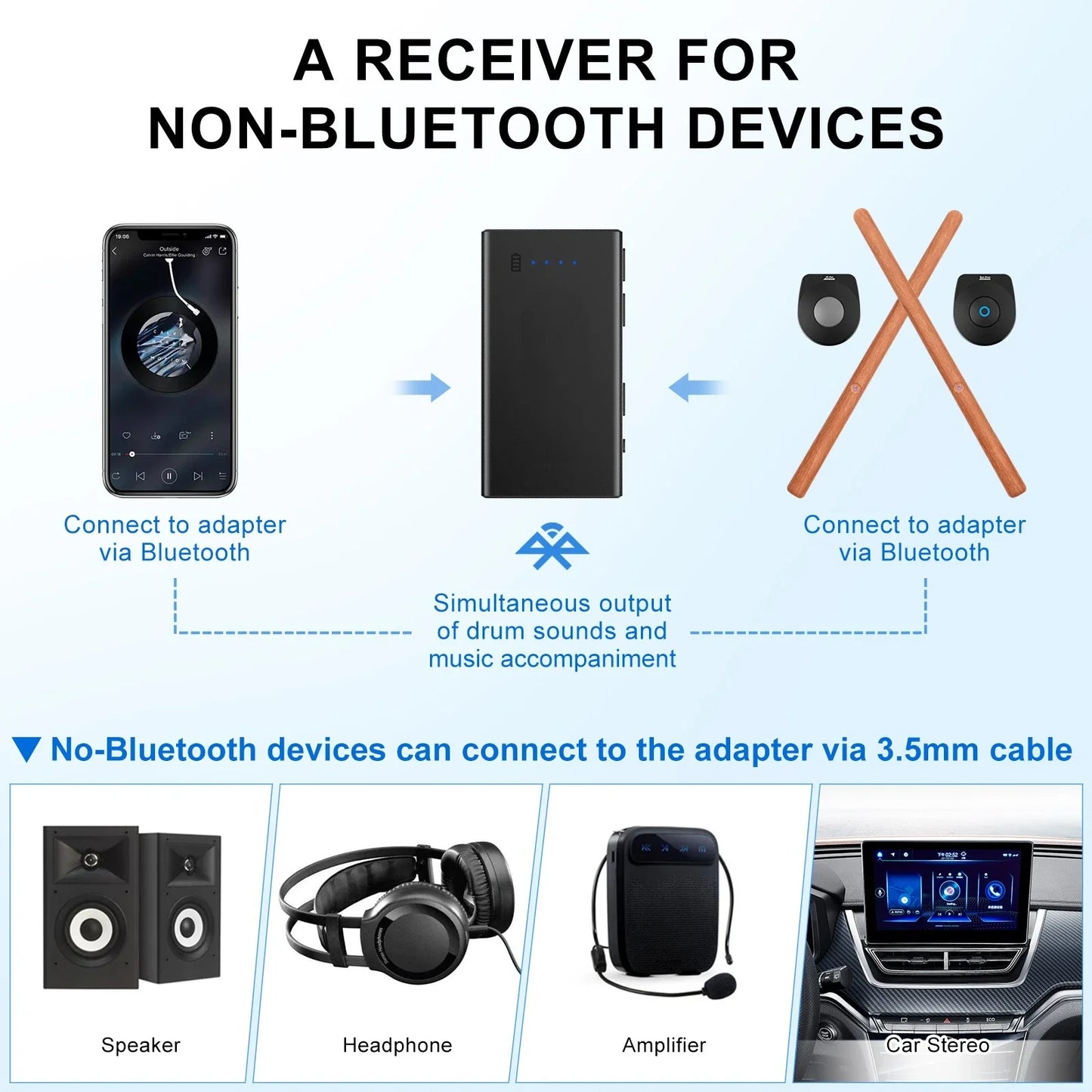 AeroBand BeatMaster AeroDrum 2.0 PLUS - Best Wireless Air Drum System for Musicians