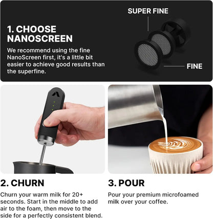 Professional Milk Frother Dual - Speed Waterproof USB - C Rechargeable Barista Foam 30s Latte Coffee - GiftWave.co