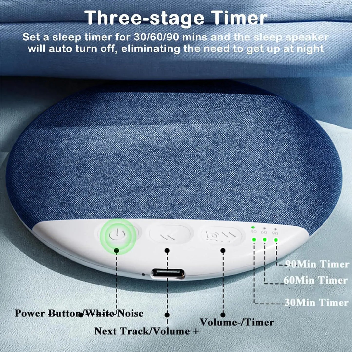 Under Pillow Bluetooth Speaker – Sleep Headphones, Bone Conduction White Noise Machine, Auto - Off Timer, USB - C - GiftWave.co