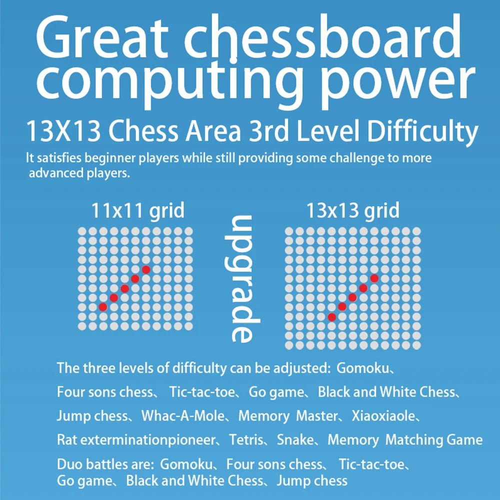 17-in-1 Smart Electronic Board Game – AI Chess & Go Trainer, Whack-a-Mol... — View 6