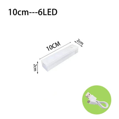 Magnetic Motion Sensor Light – Type C Smart Home Edition - GiftWave.co