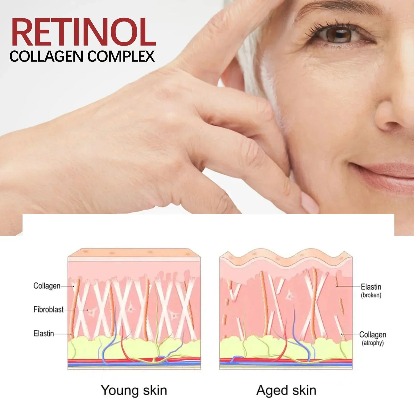 RevitLift™ Retinol Pro-Enrichment Kit | Advanced Firming & Fine Line Recovery