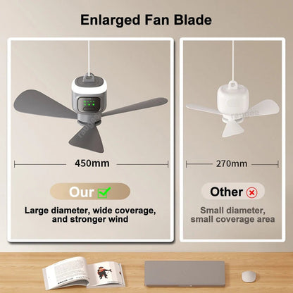 Portable Camping Ceiling Fan – 12000mAh Rechargeable, LED Lantern, Remote Control, 30H Battery, USB - C, RV/Tent - GiftWave.co
