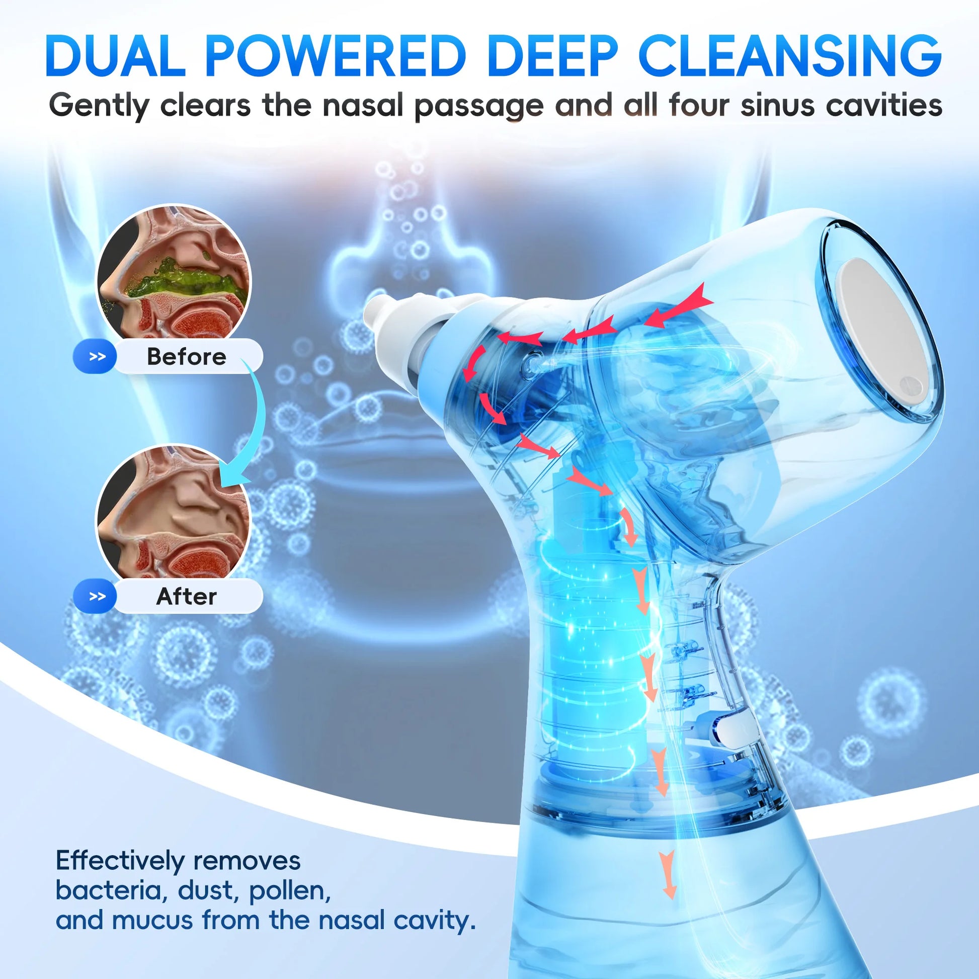 Electric Saline Wash System – Auto-Collection Self-Cleaning Rinse Kit — View 5