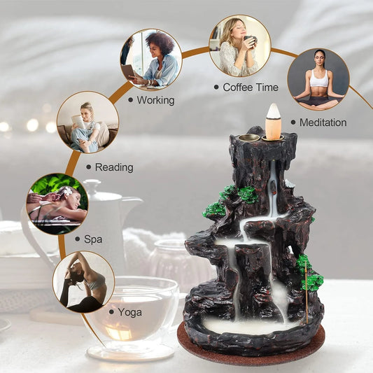 Backflow Incense Burner Waterfall with 120 Cones, Dual-Sided Incense Hol... — View 2