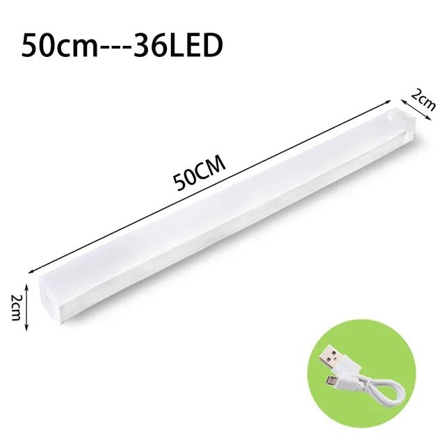 Magnetic Motion Sensor Light – Type C Smart Home Edition - GiftWave.co