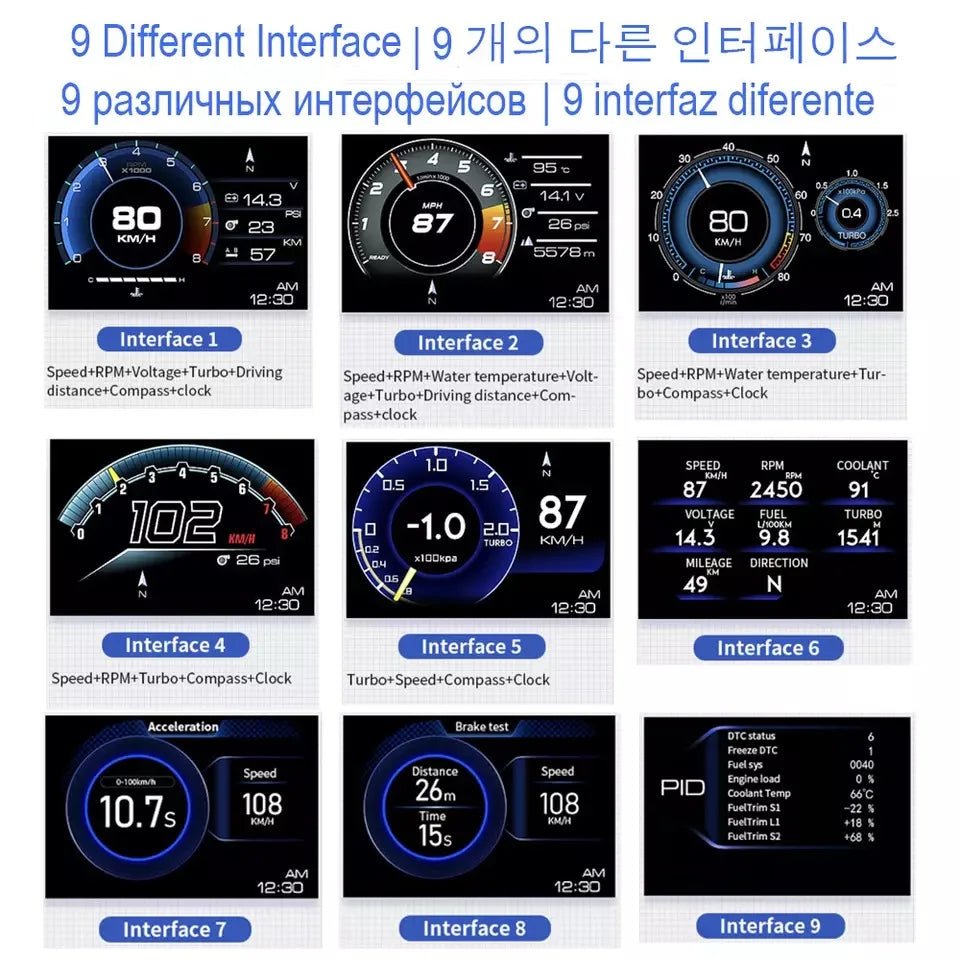 Car Head Up Display OBD2 Smart HUD Turbo Gauge RPM Speedometer Water Oil... — View 6