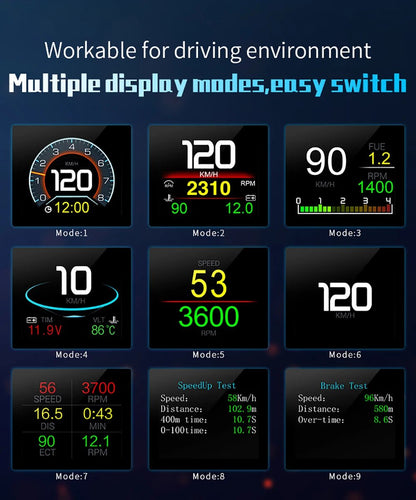 Car HUD Heads Up Display OBD2 GPS 5.5" Color Speedometer RPM Temperature... — View 6
