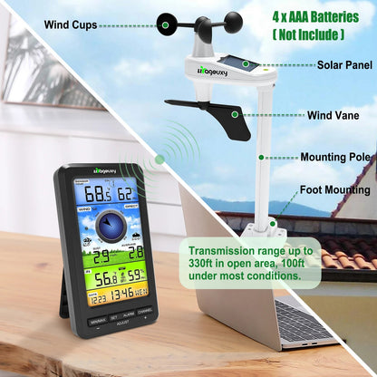 Smart Wireless Weather Station WiFi Indoor Outdoor Color Display Tempera... — View 3