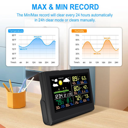 Smart Wireless Weather Station with 3 Sensors Large Color Display Indoor... — View 7