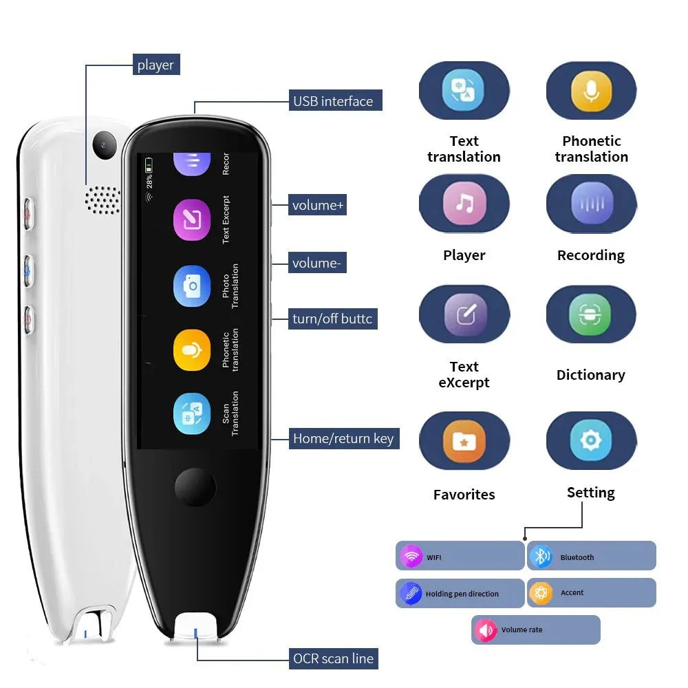 Vormor X5Pro - Collins Electronic Smart Pen | Voice Translation | Android 8.0 | Multilingual Intercom - GiftWave.co