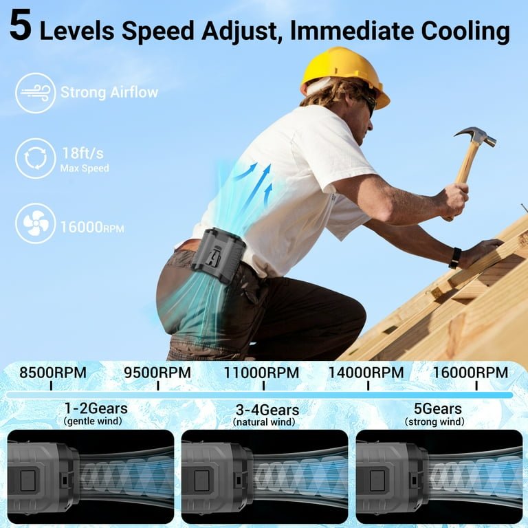 Wearable Waist Belt Fan Rechargeable 10000mAh, Portable Clip - On Cooling Fan 16000RPM 25H Outdoor Camping - GiftWave.co